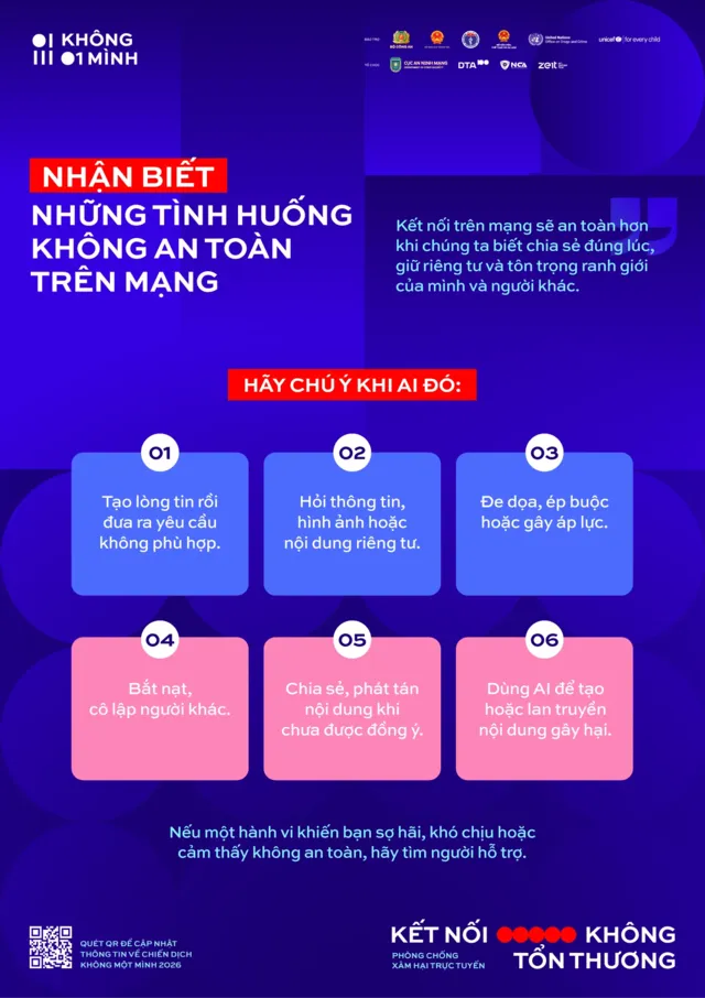 Infographic nhận biết những tình huống không an toàn trên mạng