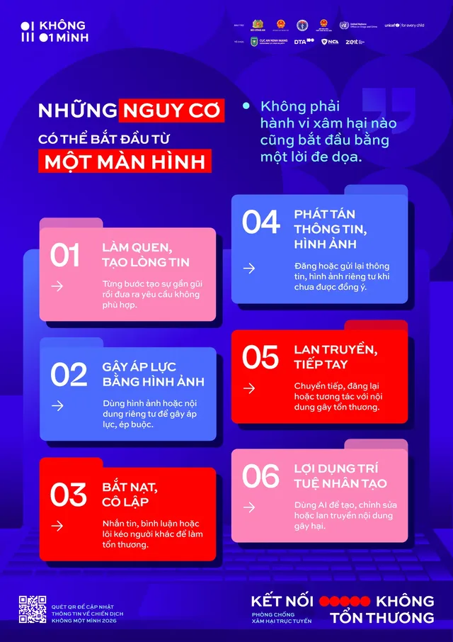 Infographic kết nối không an toàn thường bắt đầu như thế nào