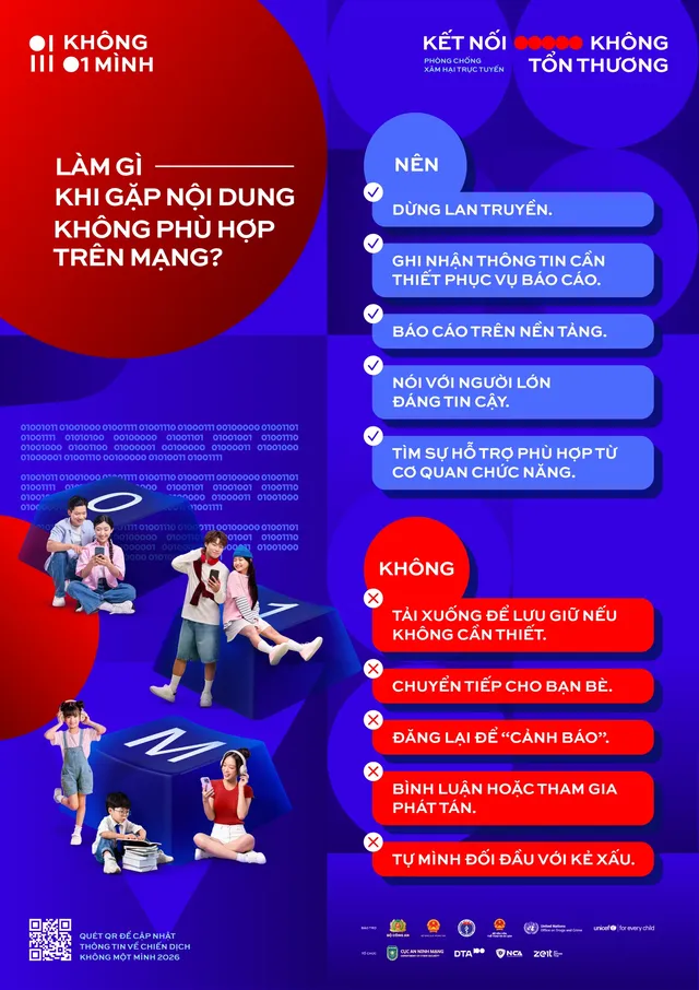 Infographic làm gì khi gặp nội dung không phù hợp trên mạng