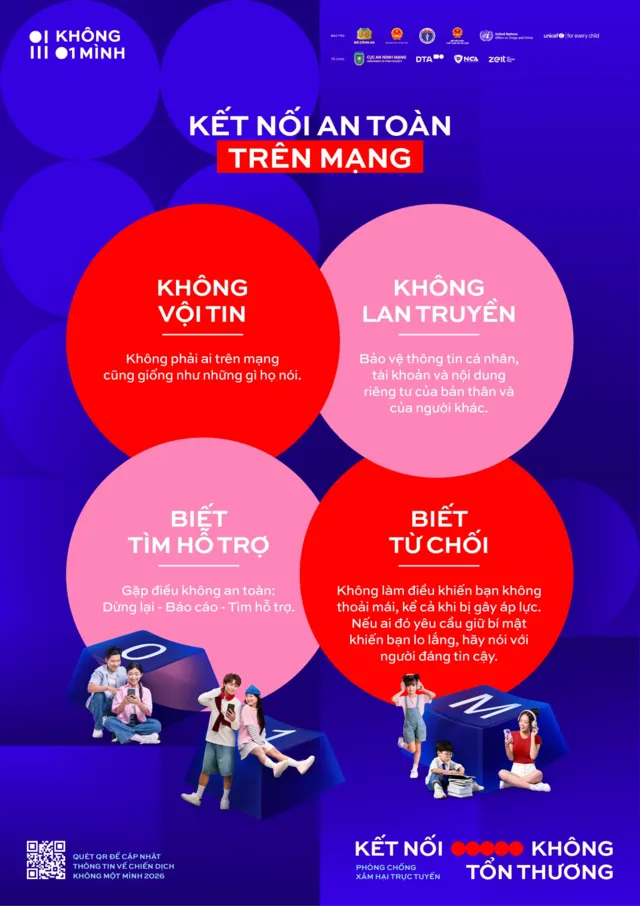 Infographic kết nối an toàn trên mạng